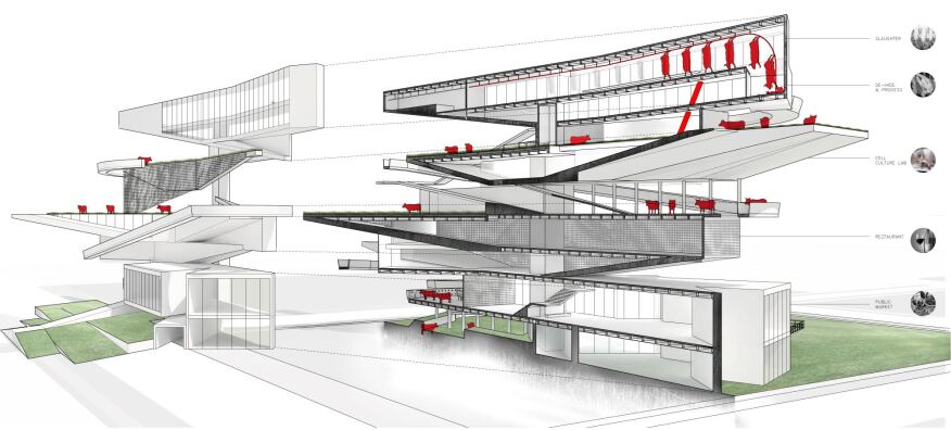 Architecture thesis research methods